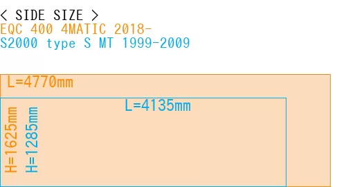 #EQC 400 4MATIC 2018- + S2000 type S MT 1999-2009